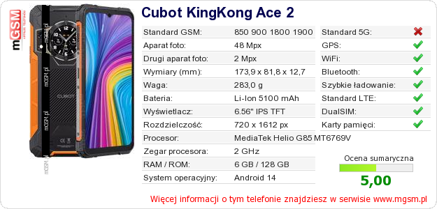Dane telefonu Cubot KingKong Ace 2