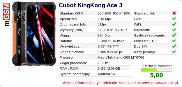 Dane telefonu Cubot KingKong Ace 3