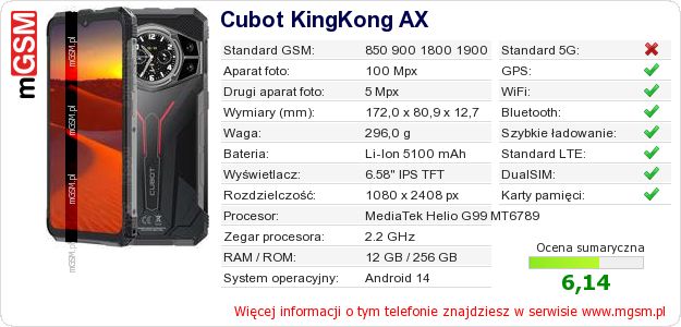 Dane telefonu Cubot KingKong AX