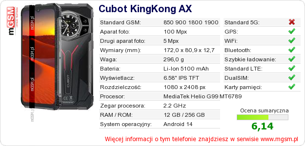 Dane telefonu Cubot KingKong AX