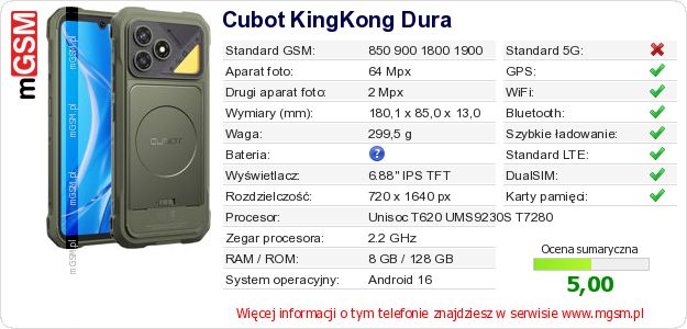 Dane telefonu Cubot KingKong Dura Dane telefonu Cubot KingKong Dura