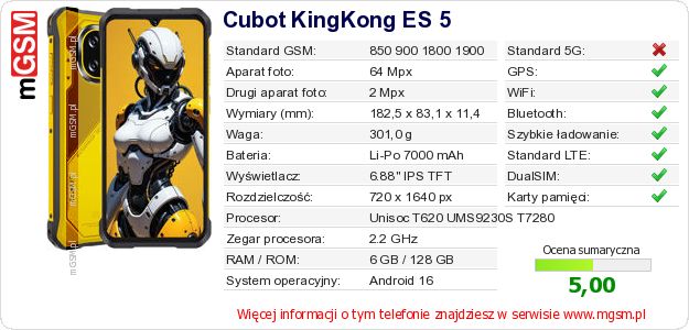 Dane telefonu Cubot KingKong ES 5 Dane telefonu Cubot KingKong ES 5
