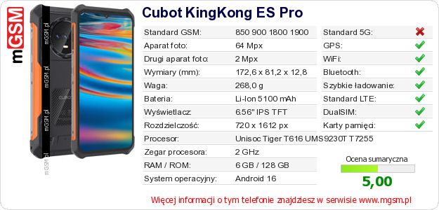 Dane telefonu Cubot KingKong ES Pro Dane telefonu Cubot KingKong ES Pro