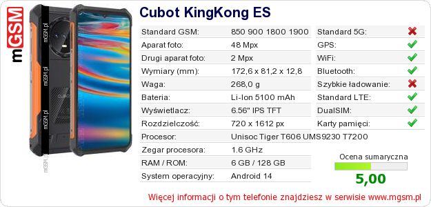 Dane telefonu Cubot KingKong ES Dane telefonu Cubot KingKong ES