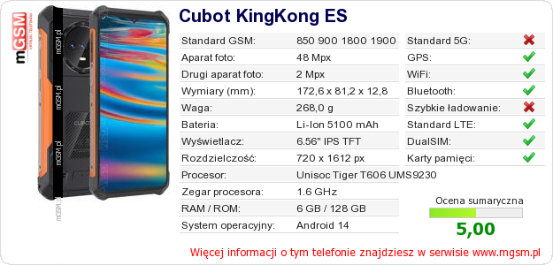 Dane telefonu Cubot KingKong ES