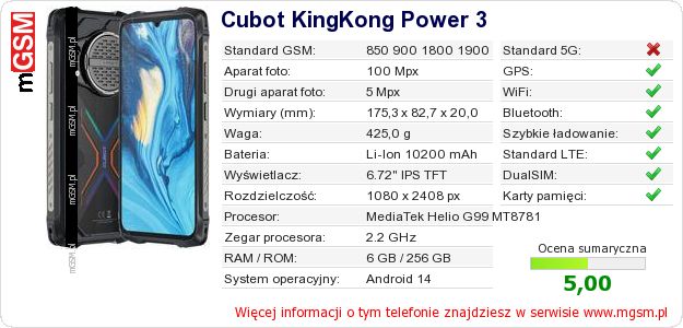 Dane telefonu Cubot KingKong Power 3