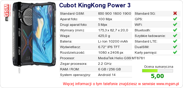 Dane telefonu Cubot KingKong Power 3 Dane telefonu Cubot KingKong Power 3