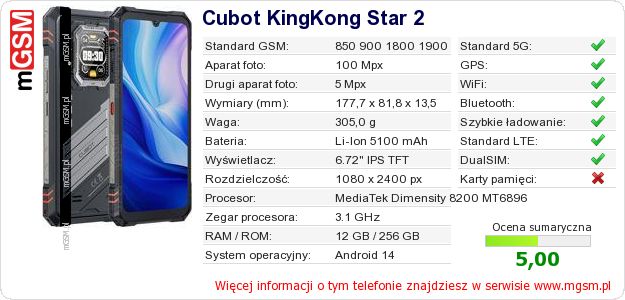 Dane telefonu Cubot KingKong Star 2