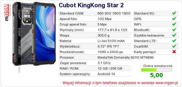 Dane telefonu Cubot KingKong Star 2