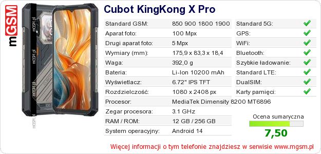 Dane telefonu Cubot KingKong X Pro