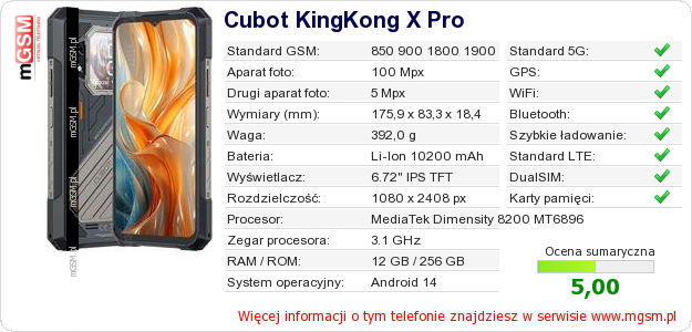 Dane telefonu Cubot KingKong X Pro