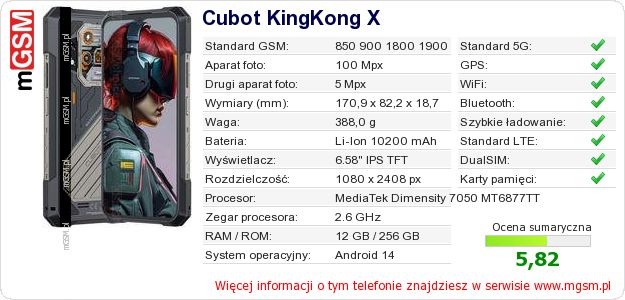 Dane telefonu Cubot KingKong X Dane telefonu Cubot KingKong X