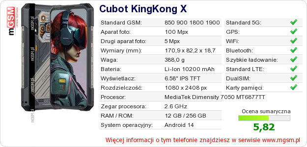 Dane telefonu Cubot KingKong X