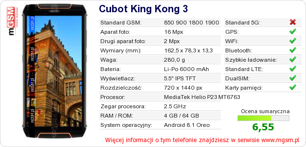 Dane telefonu Cubot King Kong 3