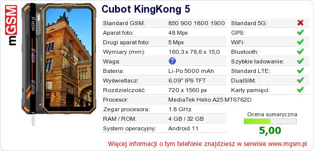 Dane telefonu Cubot KingKong 5 Dane telefonu Cubot KingKong 5