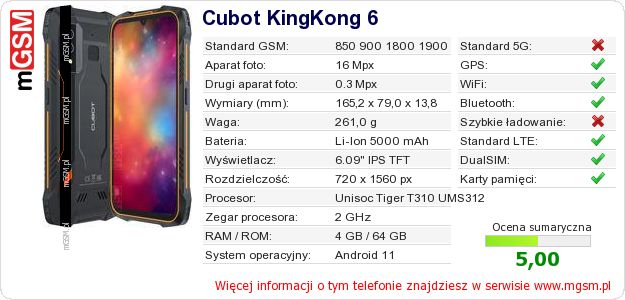 Dane telefonu Cubot KingKong 6 Dane telefonu Cubot KingKong 6