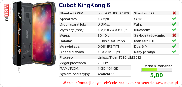 Dane telefonu Cubot KingKong 6