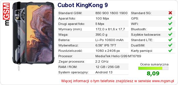 Dane telefonu Cubot KingKong 9 Dane telefonu Cubot KingKong 9