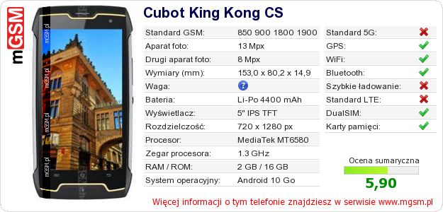 Dane telefonu Cubot King Kong CS