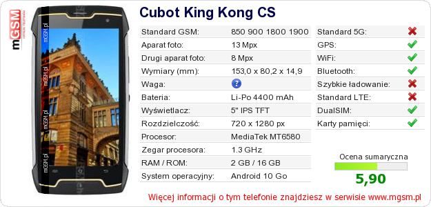 Dane telefonu Cubot King Kong CS