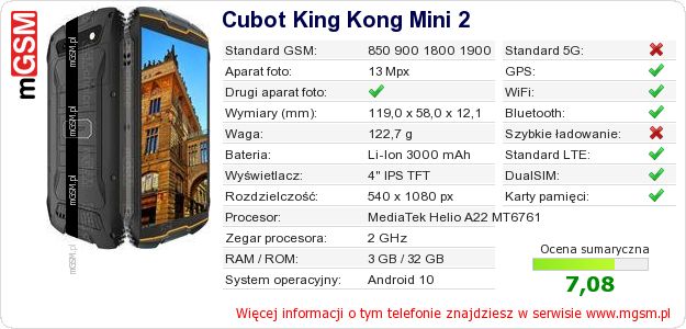Dane telefonu Cubot King Kong Mini 2 Dane telefonu Cubot King Kong Mini 2