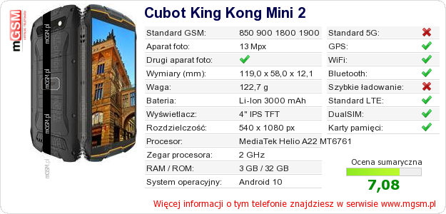 Dane telefonu Cubot King Kong Mini 2