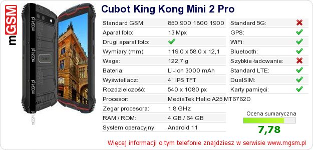 Dane telefonu Cubot King Kong Mini 2 Pro