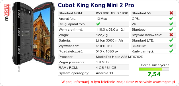 Dane telefonu Cubot King Kong Mini 2 Pro
