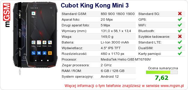 Dane telefonu Cubot King Kong Mini 3 Dane telefonu Cubot King Kong Mini 3