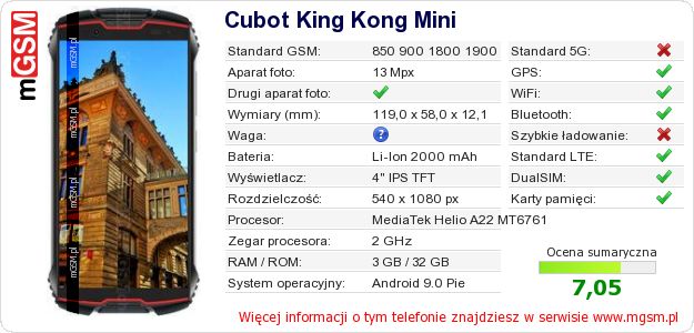 Dane telefonu Cubot King Kong Mini