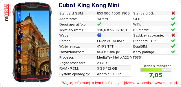 Dane telefonu Cubot King Kong Mini