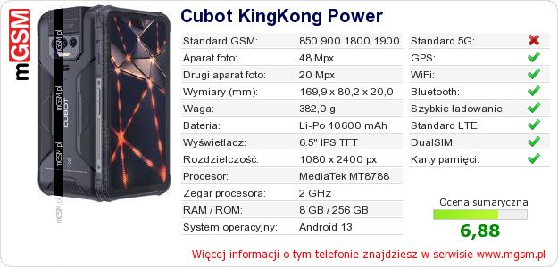 Dane telefonu Cubot KingKong Power Dane telefonu Cubot KingKong Power