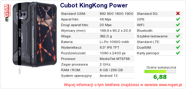 Dane telefonu Cubot KingKong Power
