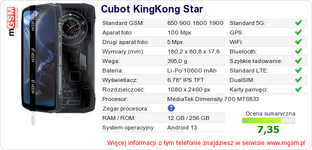 Dane telefonu Cubot KingKong Star