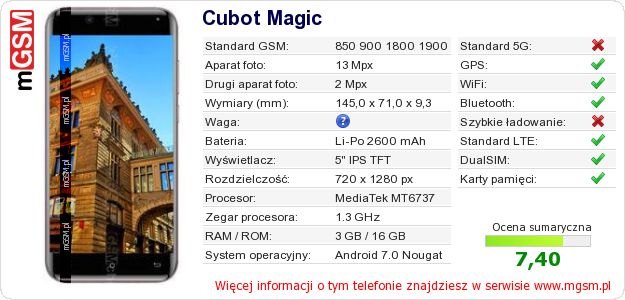 Dane telefonu Cubot Magic