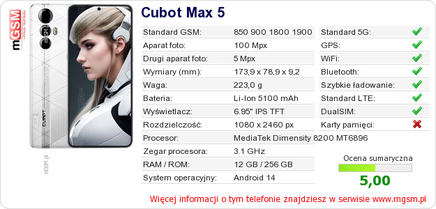 Dane telefonu Cubot Max 5
