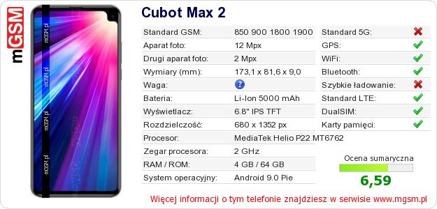 Dane telefonu Cubot Max 2 Dane telefonu Cubot Max 2