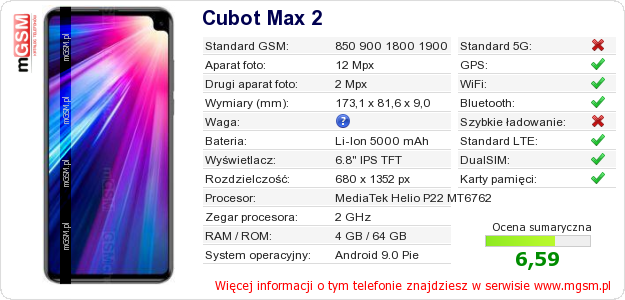 Dane telefonu Cubot Max 2