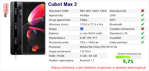 Dane telefonu Cubot Max 3