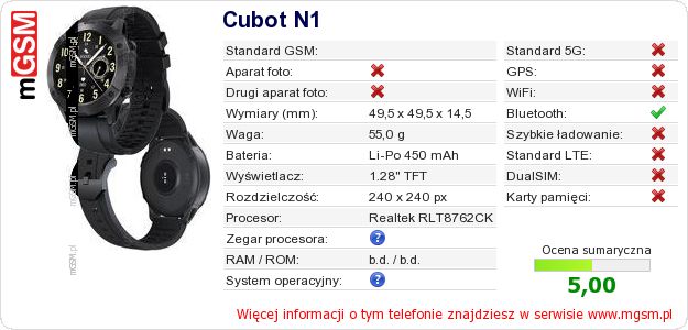Dane telefonu Cubot N1 Dane telefonu Cubot N1