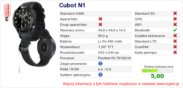 Dane telefonu Cubot N1 Dane telefonu Cubot N1