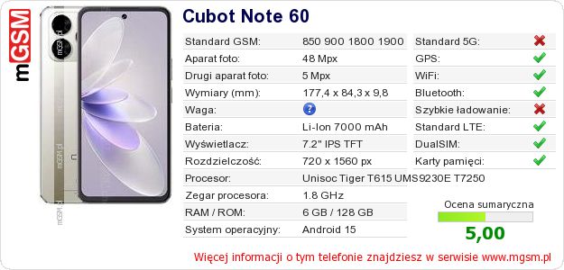 Dane telefonu Cubot Note 60
