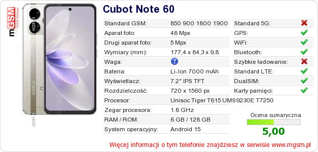 Dane telefonu Cubot Note 60