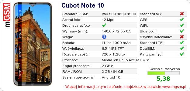 Dane telefonu Cubot Note 10