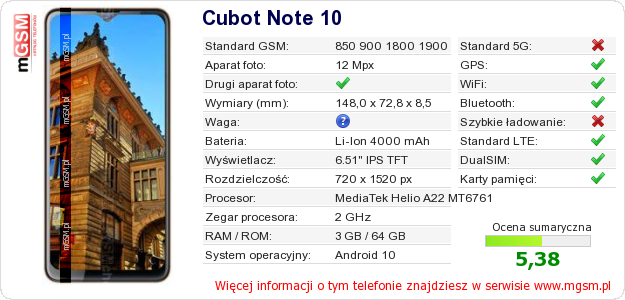 Dane telefonu Cubot Note 10
