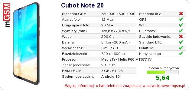 Dane telefonu Cubot Note 20 Dane telefonu Cubot Note 20