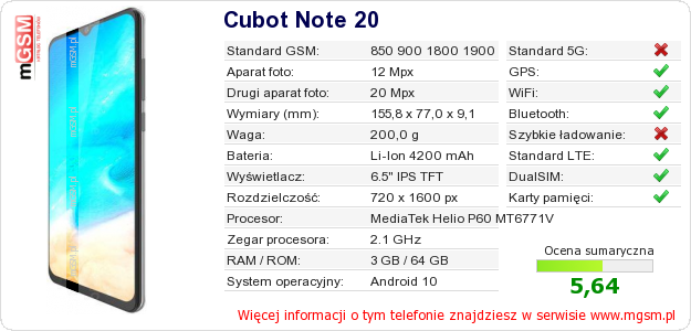 Dane telefonu Cubot Note 20