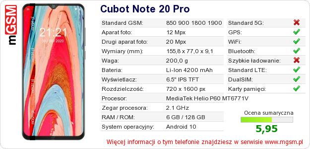 Dane telefonu Cubot Note 20 Pro