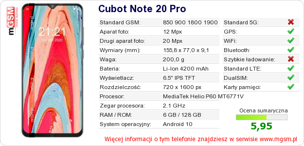 Dane telefonu Cubot Note 20 Pro