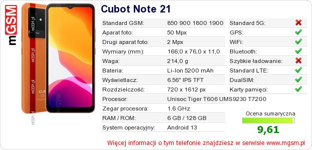 Dane telefonu Cubot Note 21